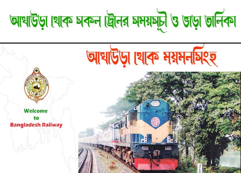 Akhaura To Mymensingh Train Schedule With Ticket Price