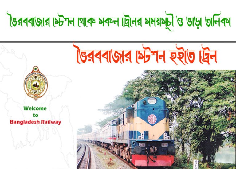 Bhairab Bazar To Nangalkot Train Schedule With Ticket Price