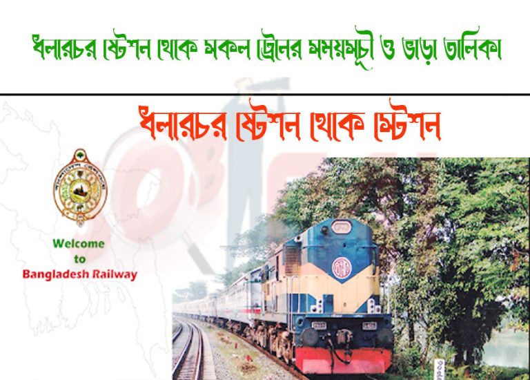 Dhalarchar To Azim Nagar Train Schedule With Ticket Price