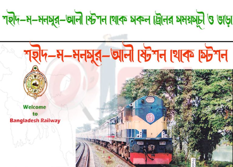 Shahid M Monsur Ali To Nowapara Train Schedule With Ticket Price