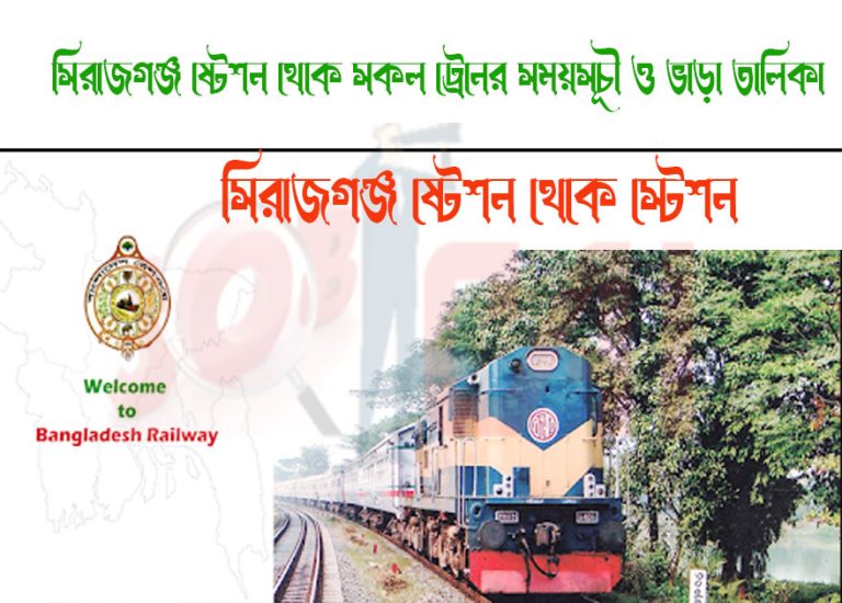 Sirajganj To Bimanbandar Train Schedule With Ticket Price