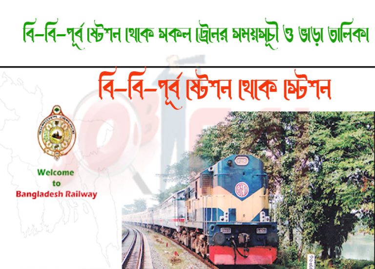 B.B. East To Jamalpur Train Schedule With Ticket Price